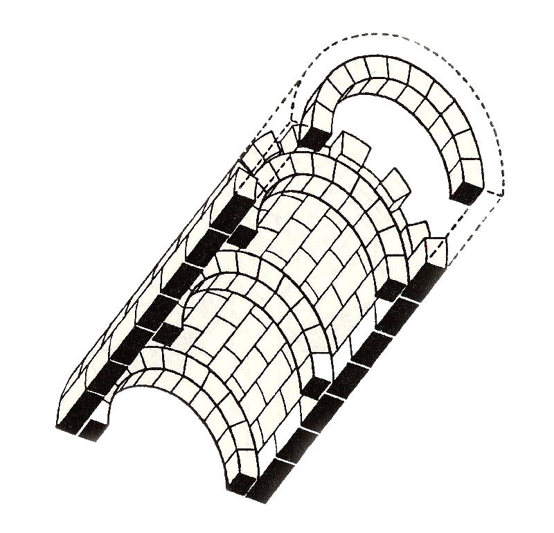 Figure 12. Banded barrel vault diagram - Fitchen (1961, 46).