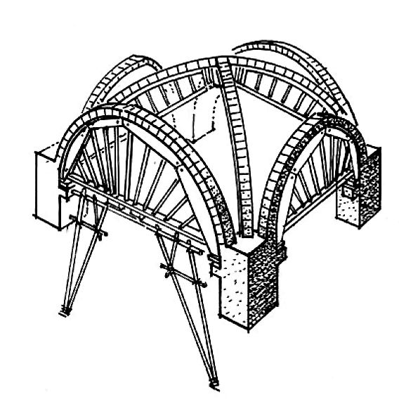Figure 13.  Arch bands built first and serving as foundations for the vault webs – Fangari.