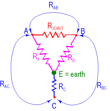Equivalent Electrical circuit