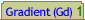 Voltage Gradients in/on the Earth