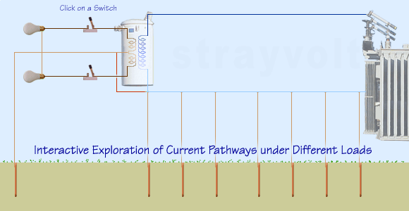 Exploring electric currents for two loads activated by you.