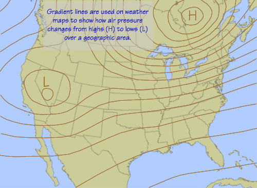 Gradients on weather maps (isobars).